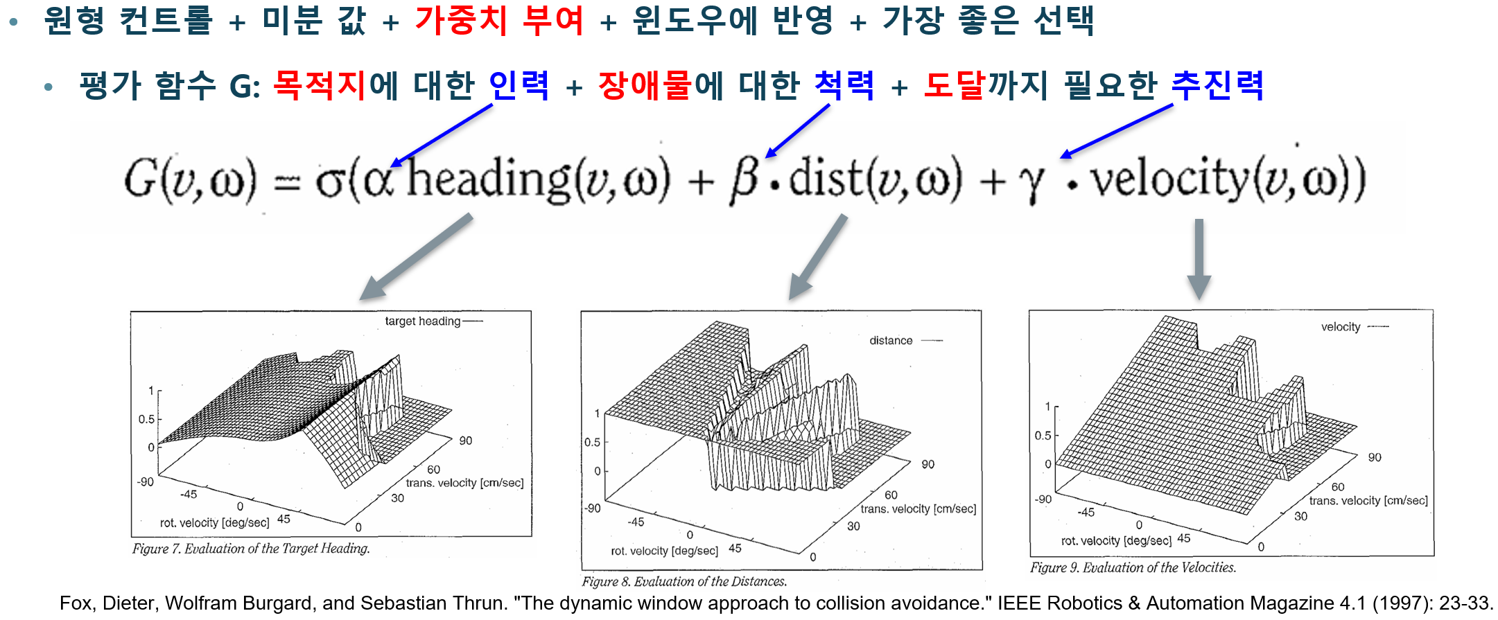 Fig018